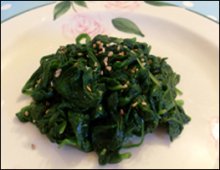 Spinach on Plate